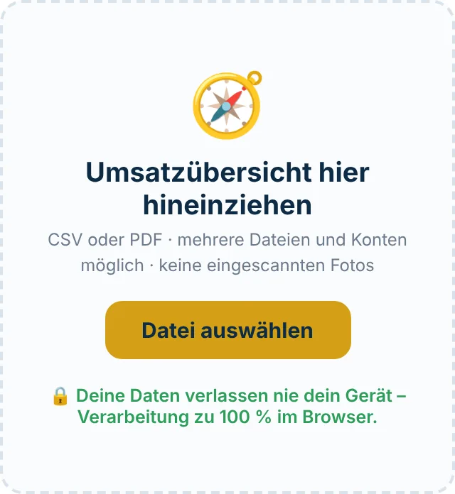 Feld zum Hochladen mit Knopf Datei auswählen
